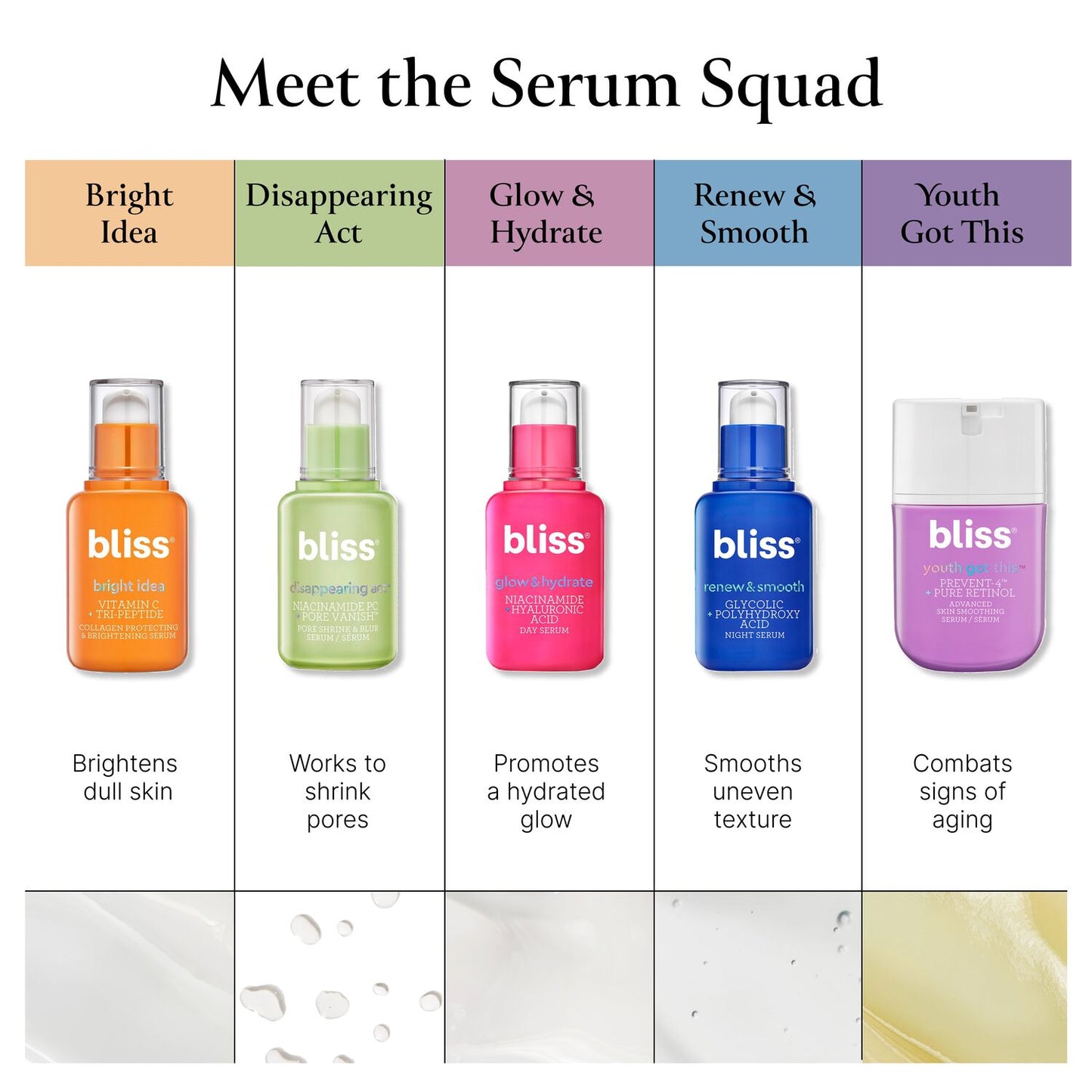 Disappearing Act Serum - serum comparison chart