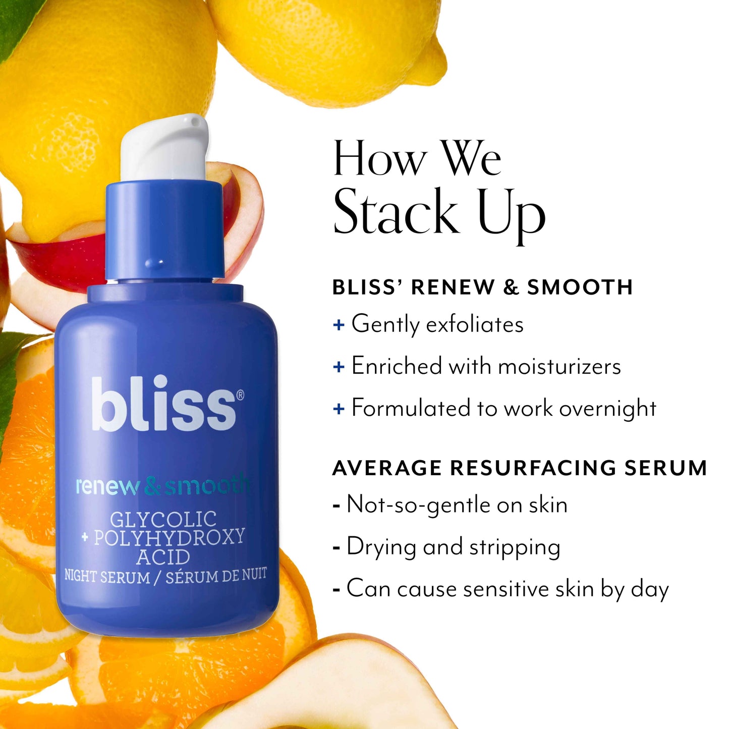 Renew & Smooth Resurfacing Night Serum - comparison