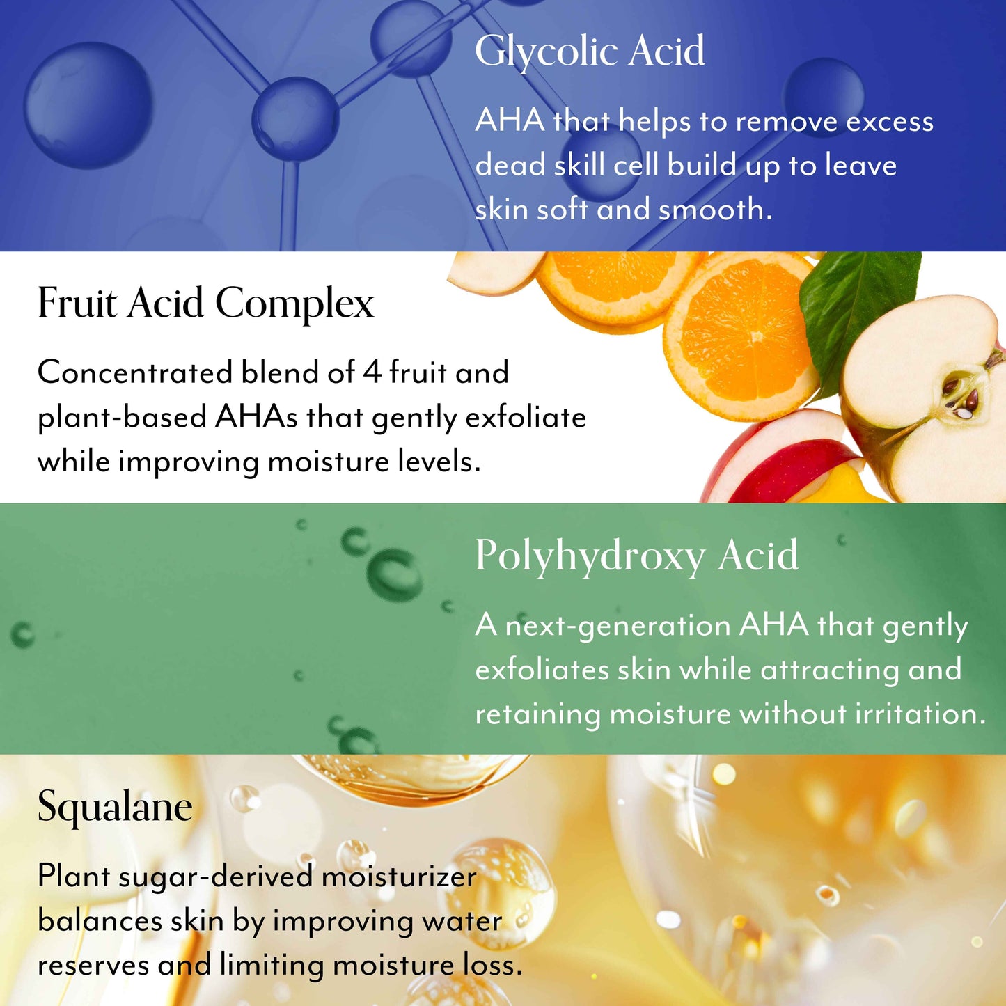 Renew & Smooth Resurfacing Night Serum - ingredients