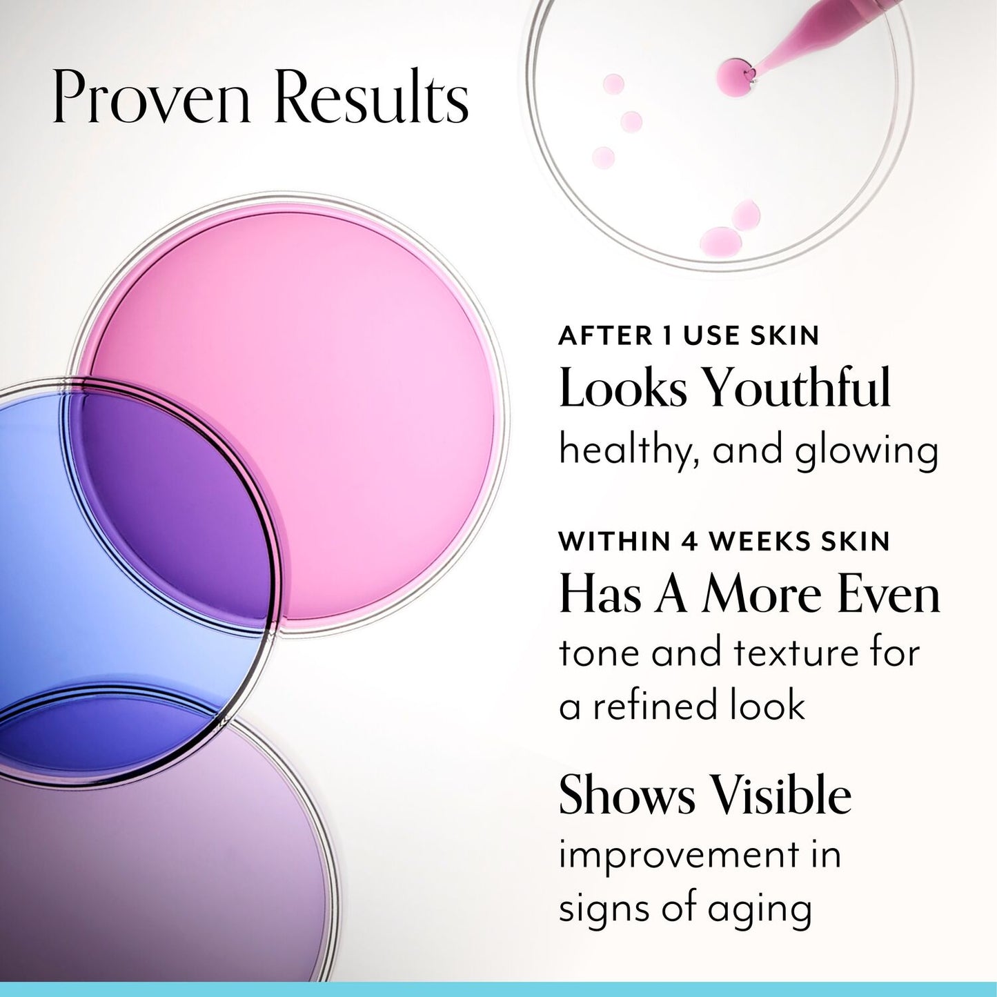 Youth Got This Skin-Smoothing Retinol Moisturizer proven results after 1 week and within 4 weeks