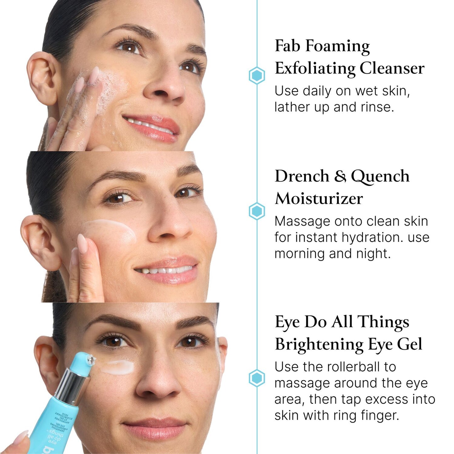 The Essentials Kit how to apply