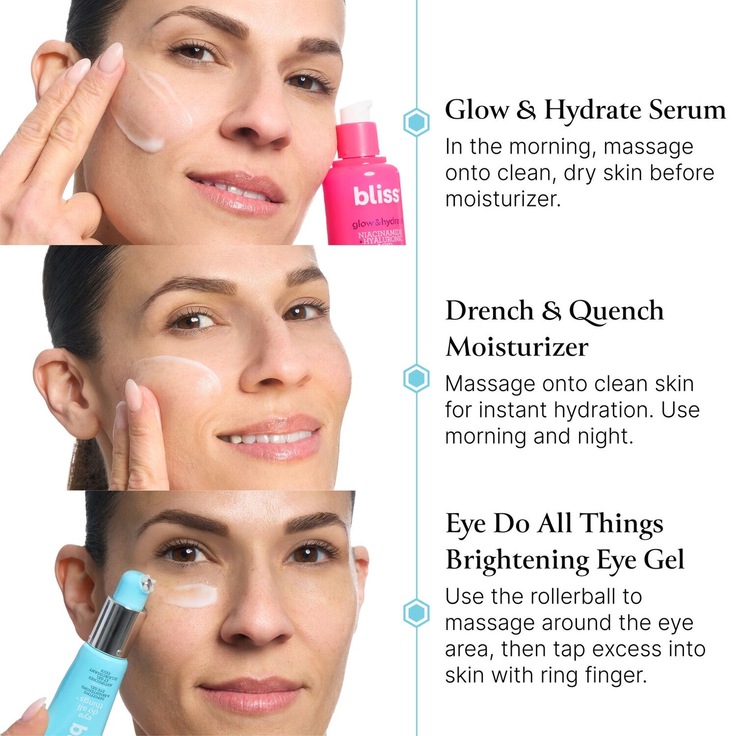 The Hydration Kit how to apply