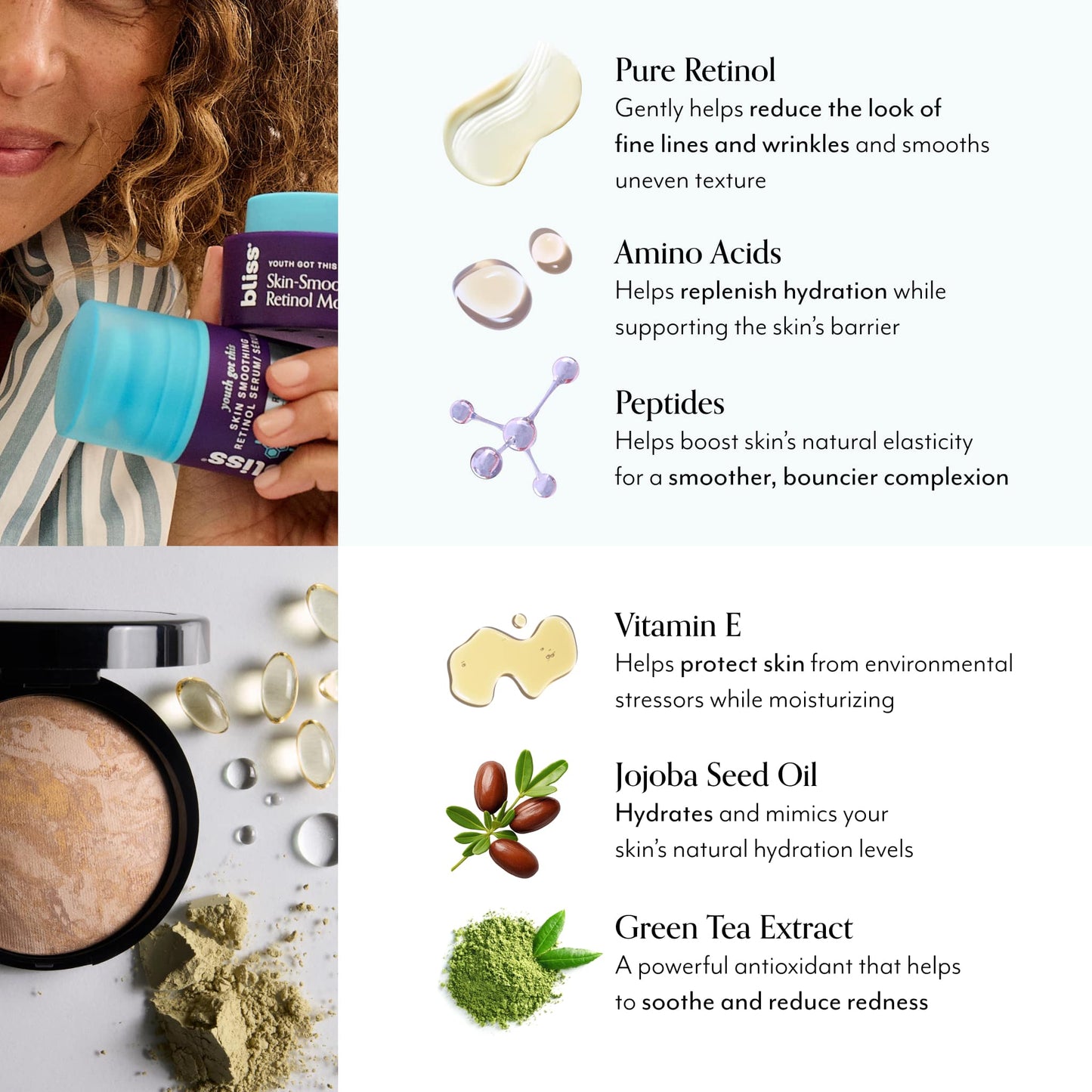 The Pro-Aging Kit - ingredients