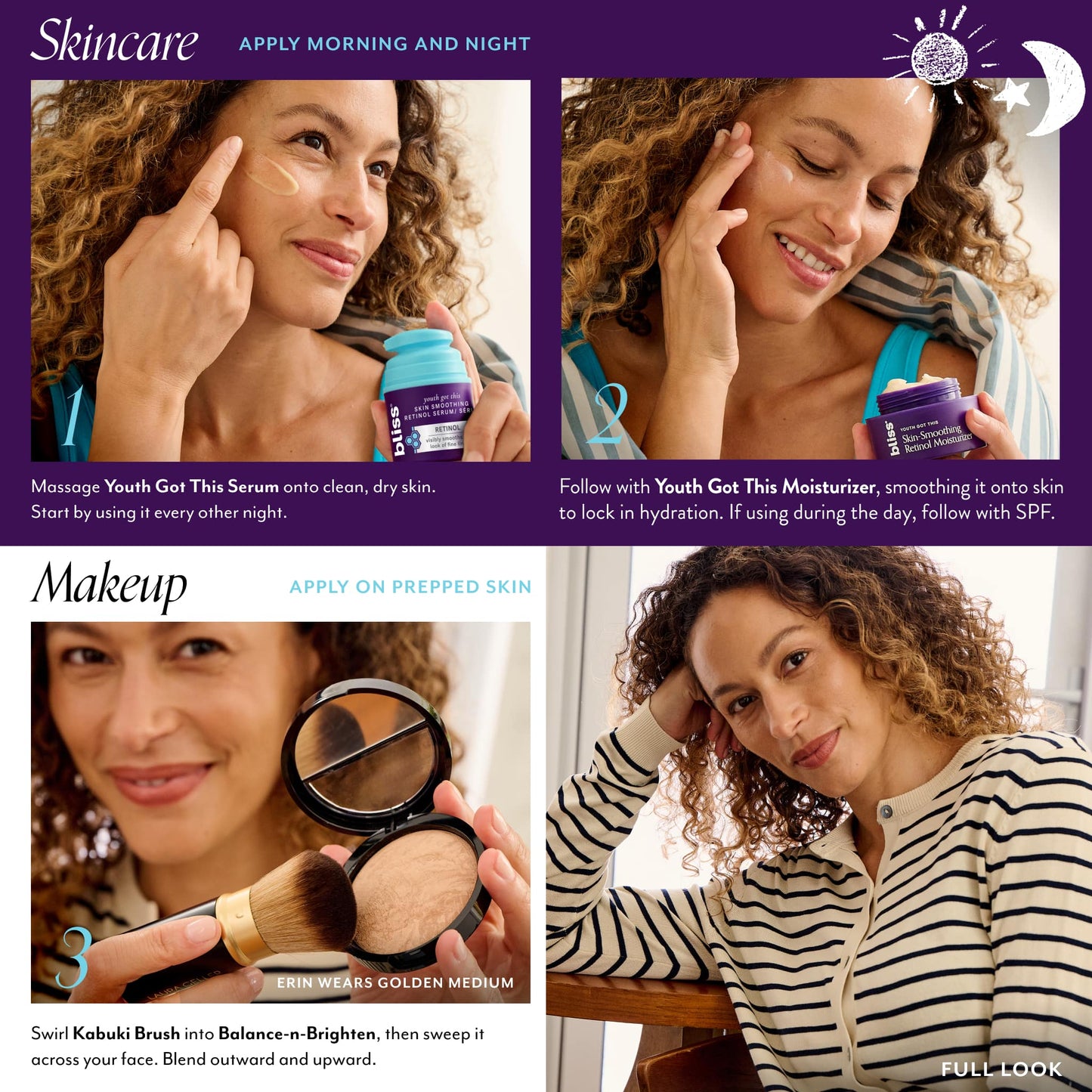 The Pro-Aging Kit - routine