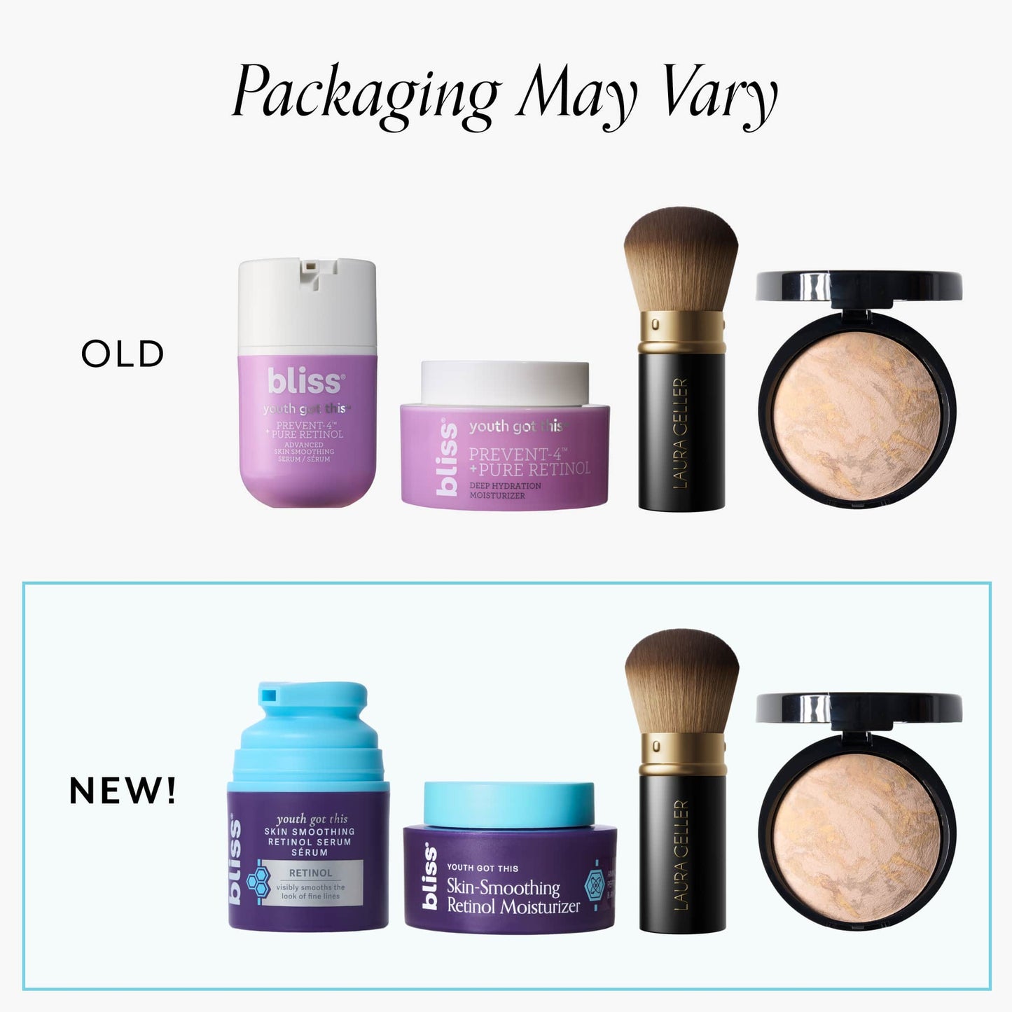 The Pro-Aging Kit - new vs old