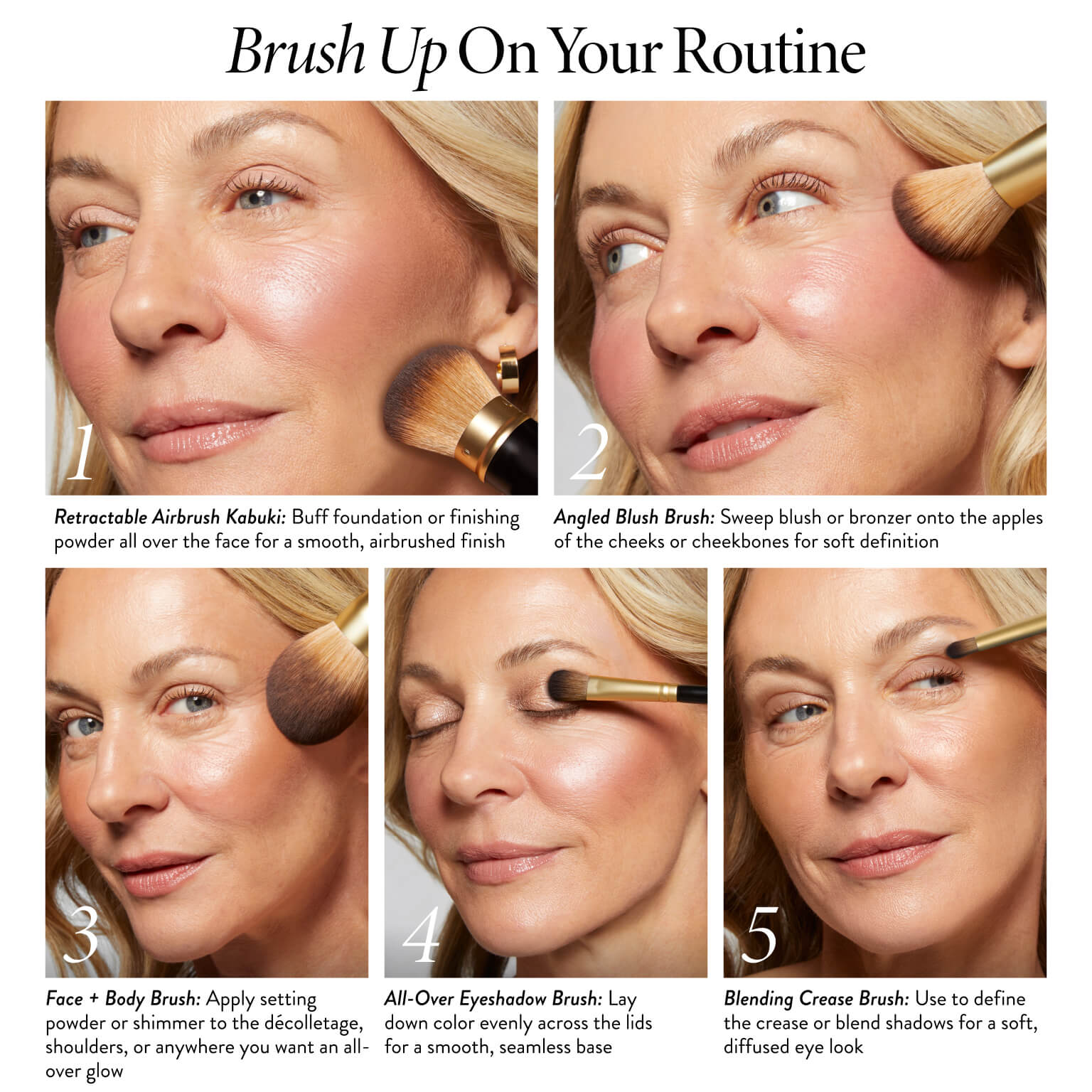 5PC Full Face Brush Set how to apply on model