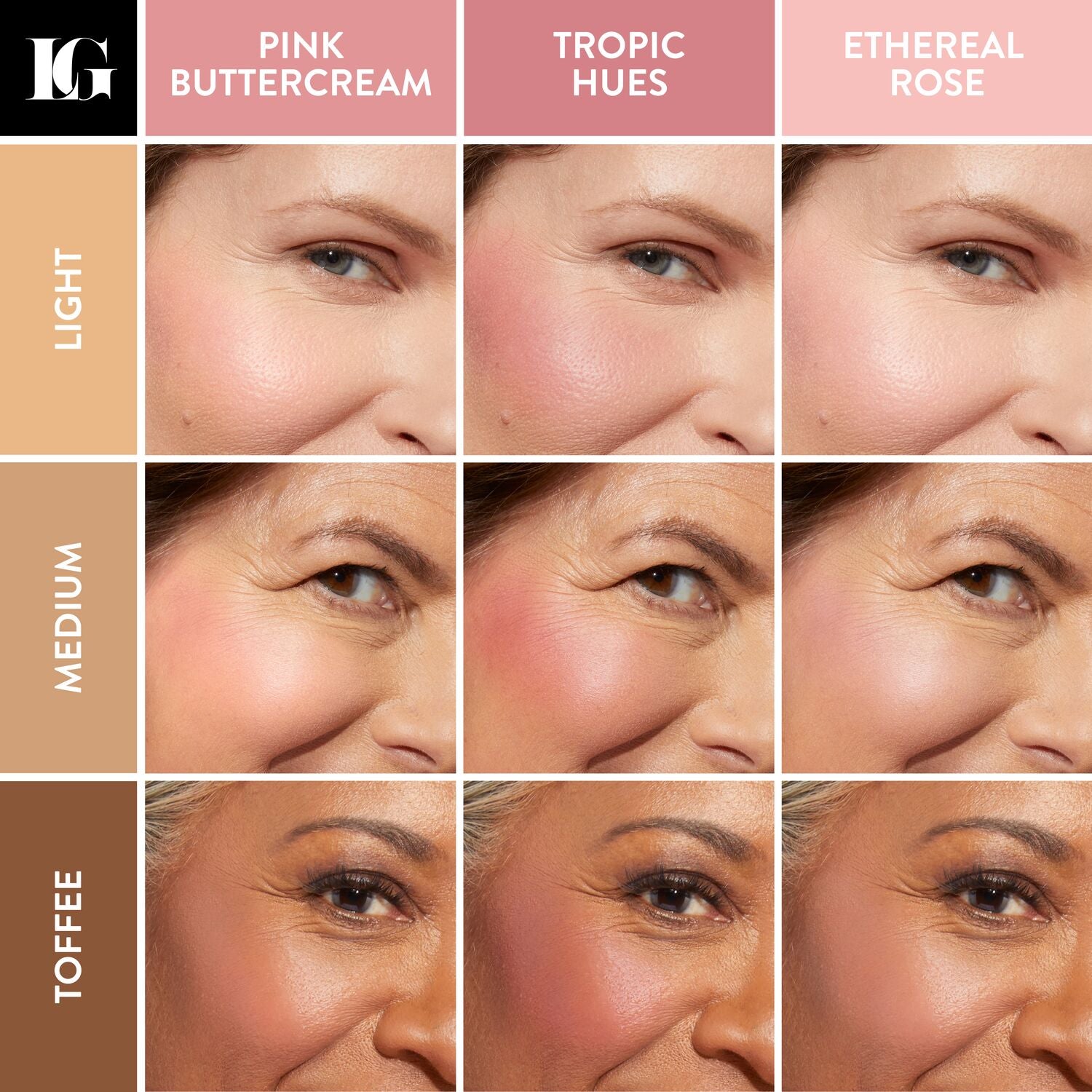 Laura Geller Baked To Go Blush model grid