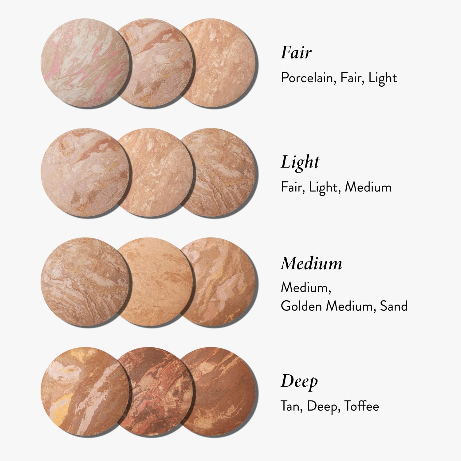 Baked Balance-n-Brighten Foundation Discovery Kit shade groups