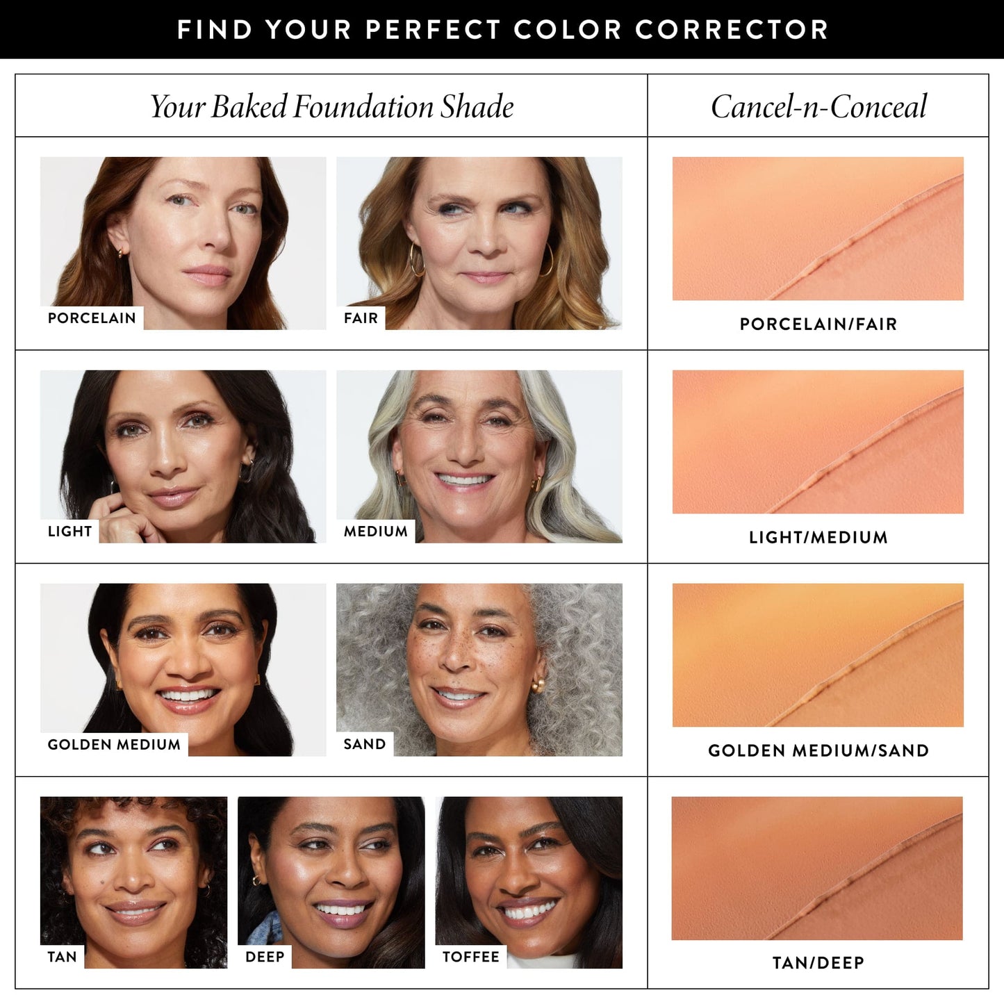 Cancel-n-Conceal Skin Perfector & Color Corrector foundation match shade chart