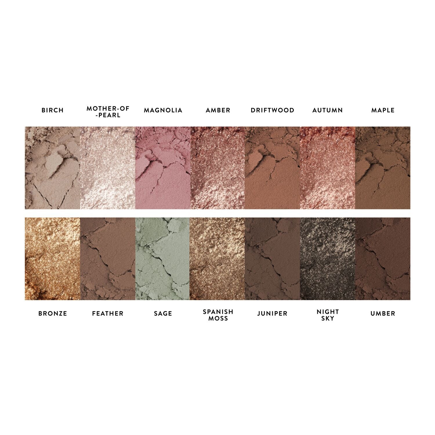 The Delectables Baked Eyeshadow Palette Earthy Essentials textures and shade names