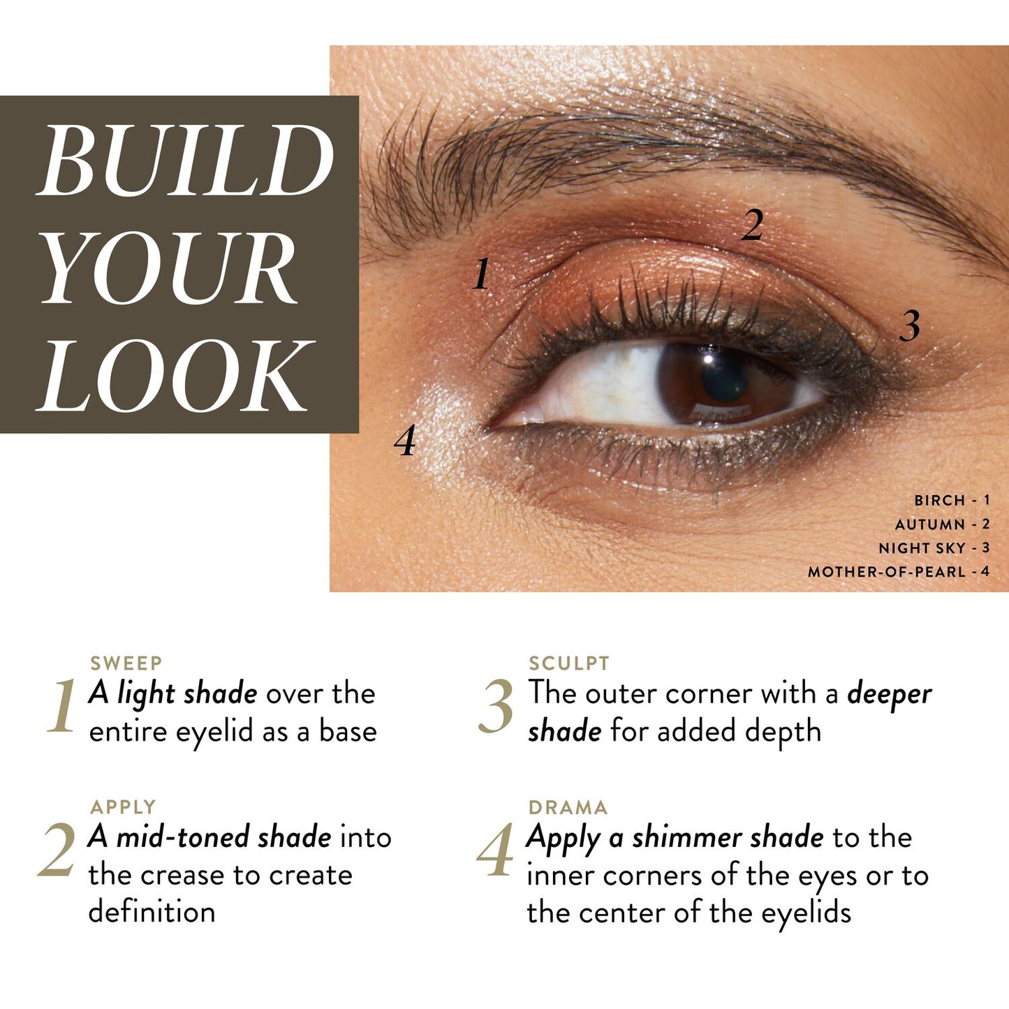 The Delectables Baked Eyeshadow Palette Earthy Essentials how to apply