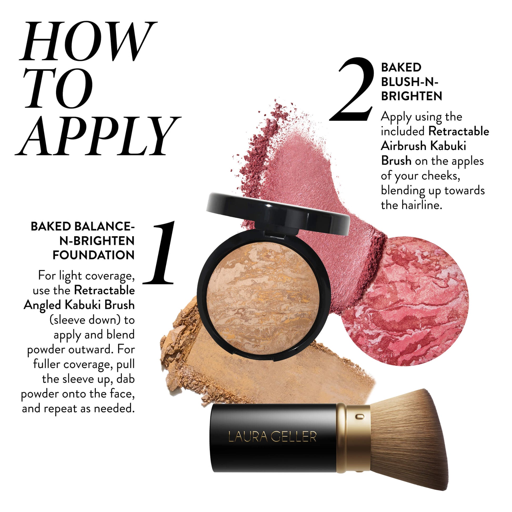 The 40+ Club Kit how to apply