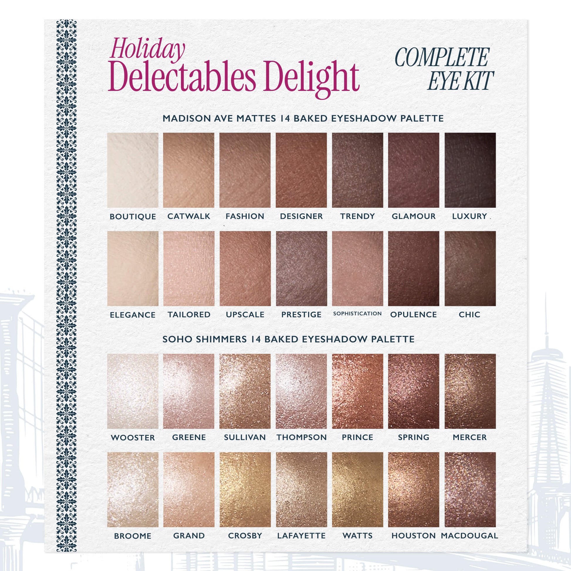 Delectable Delights Eye Kit Textures
