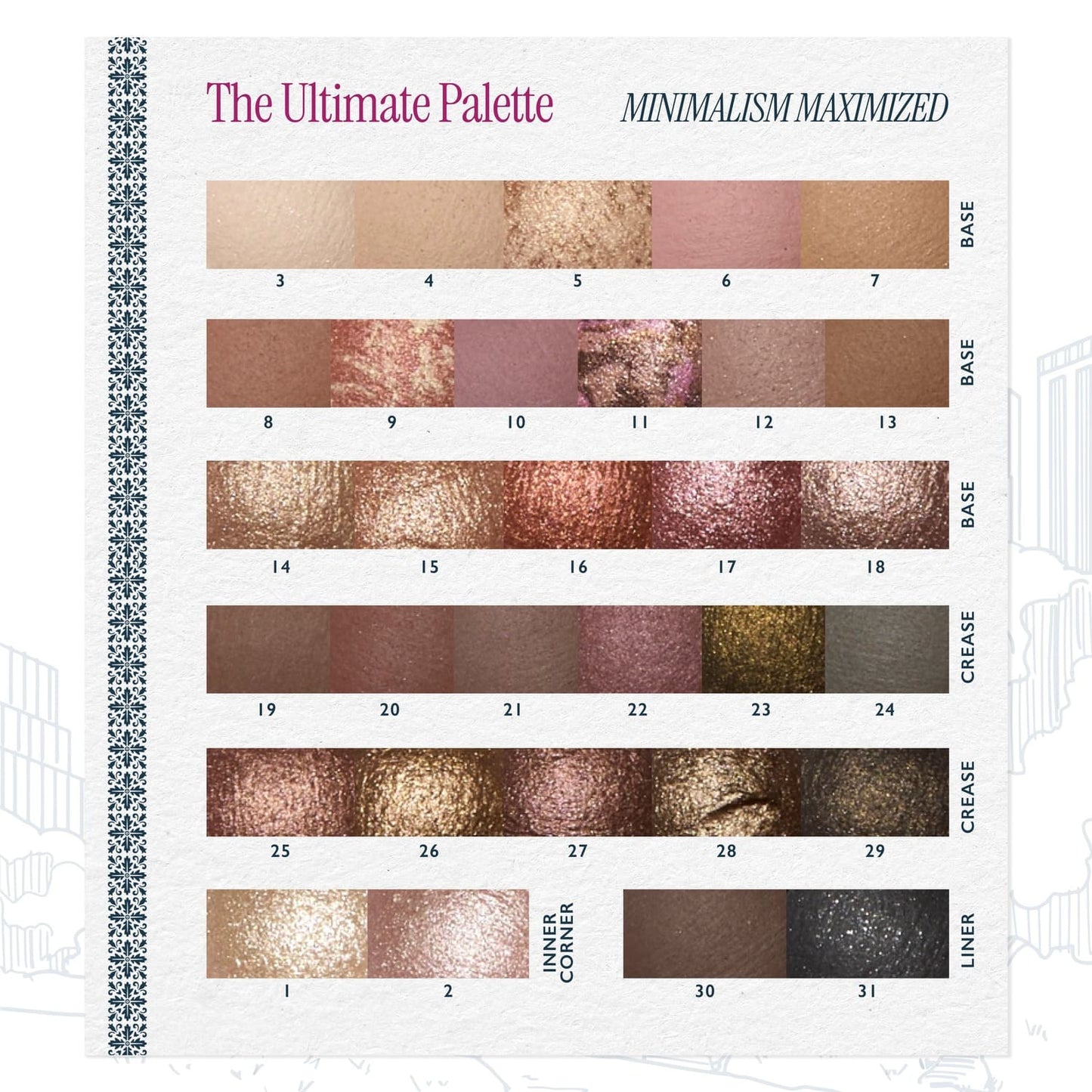 The Ultimate Palette Minimalism Maximized textures