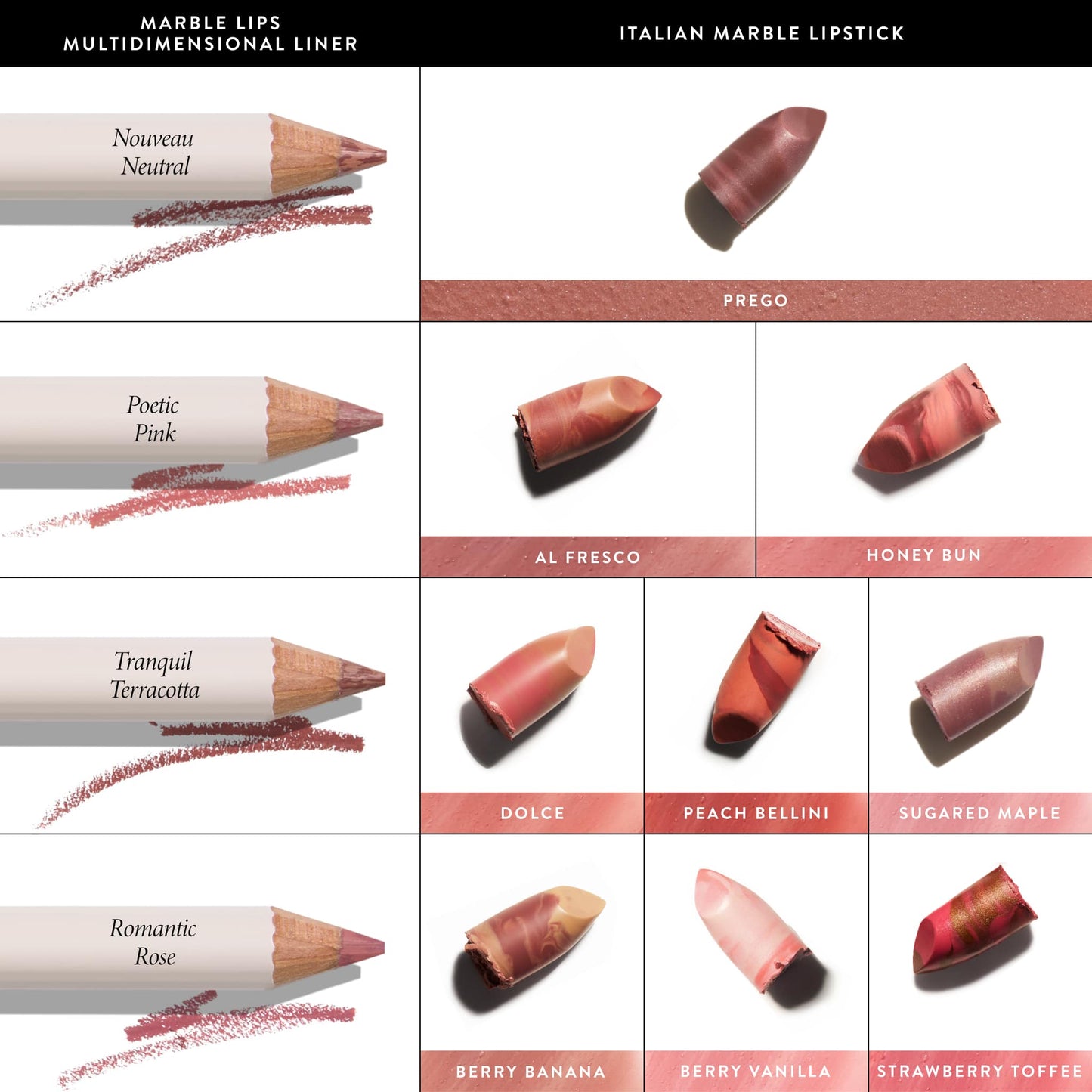 Marble Lips Multidimensional Liner Italian Marble Lipstick pairing chart