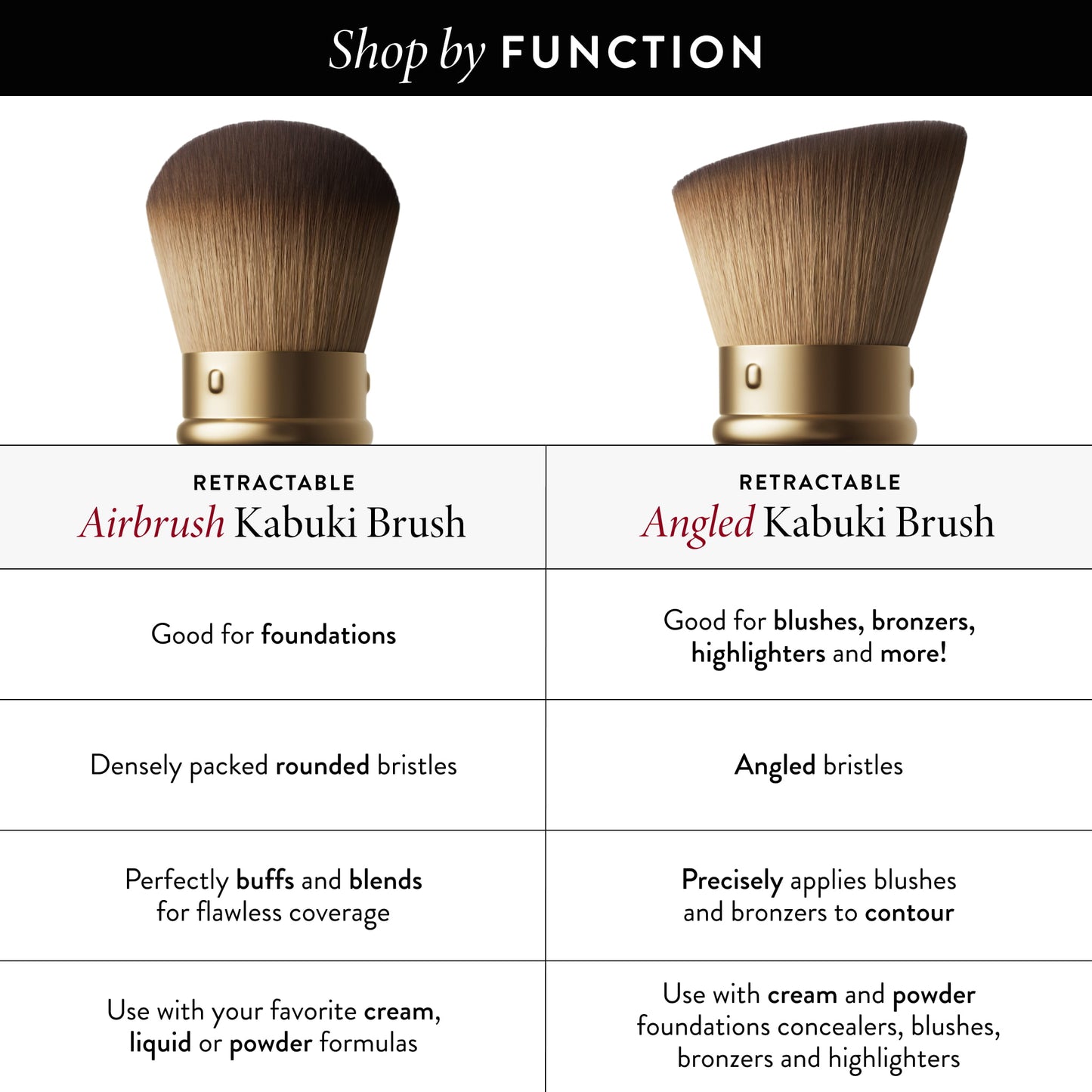 Shop by Function Airbrush Kabuki Brush and Angled Kabuki Brush chart