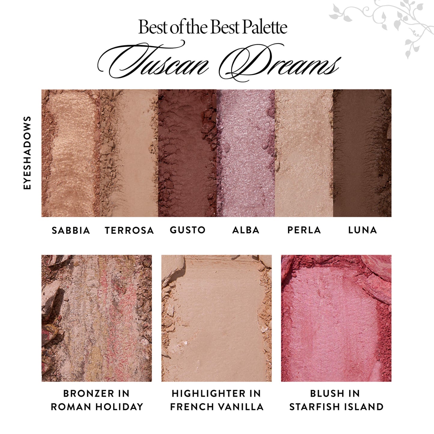 Best of the Best Baked Palette Tuscan Dreams - texture