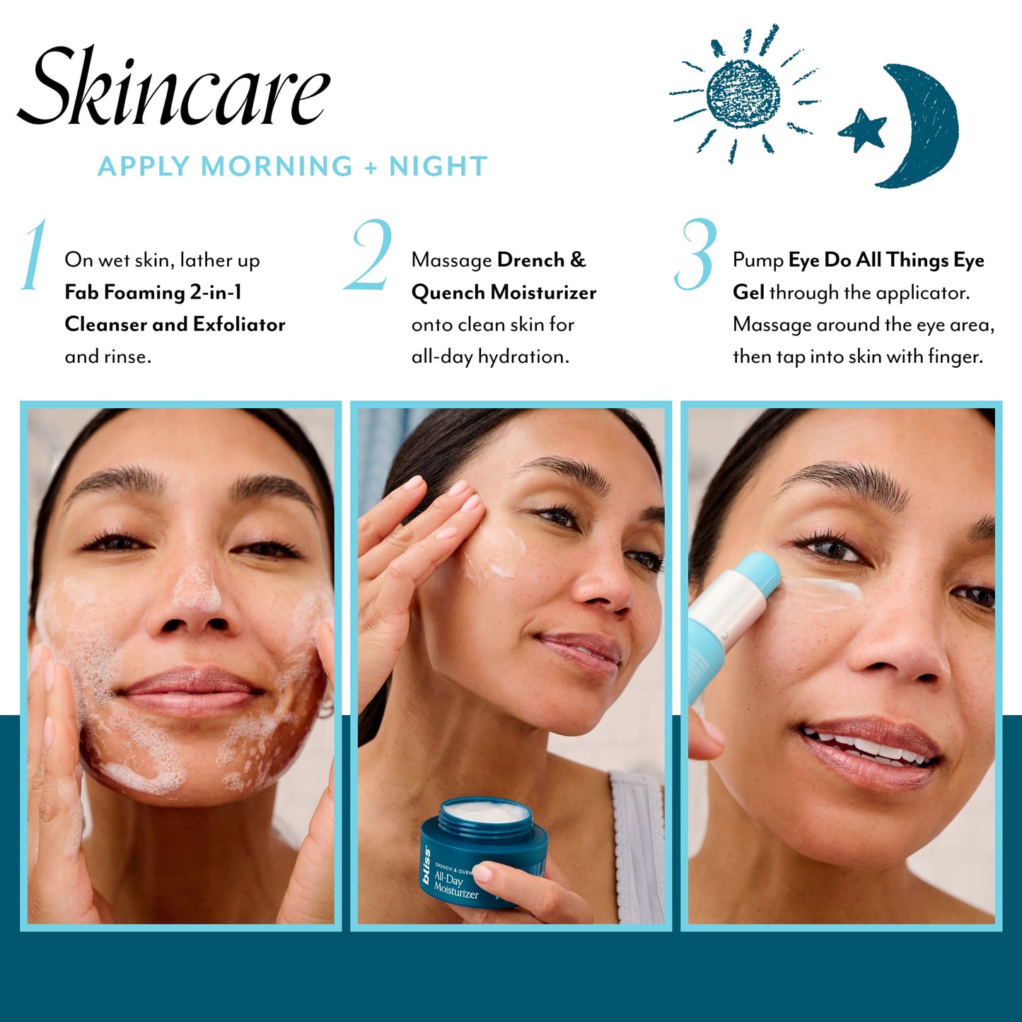 The Essentials Kit how to apply