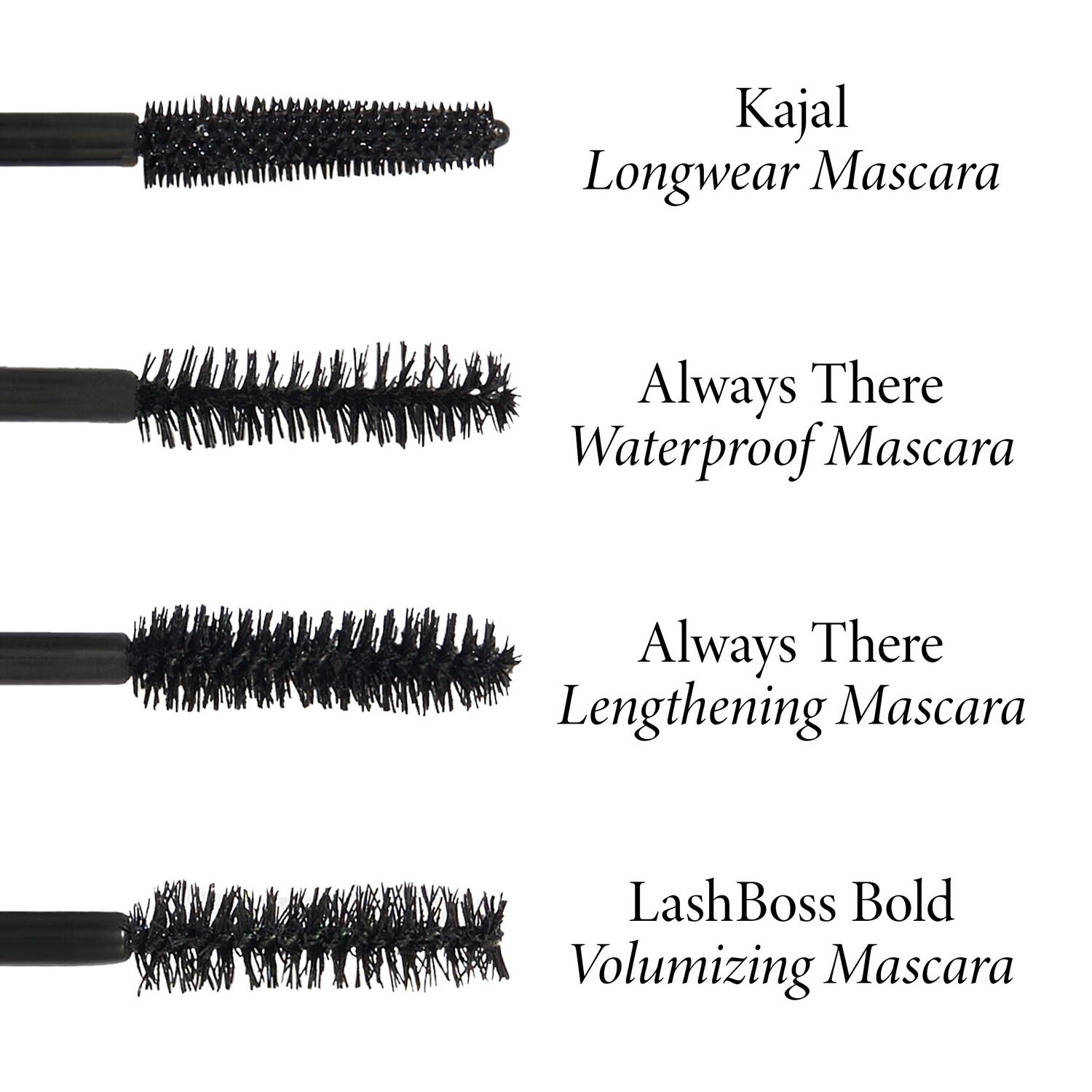 Mascara Comparison Chart