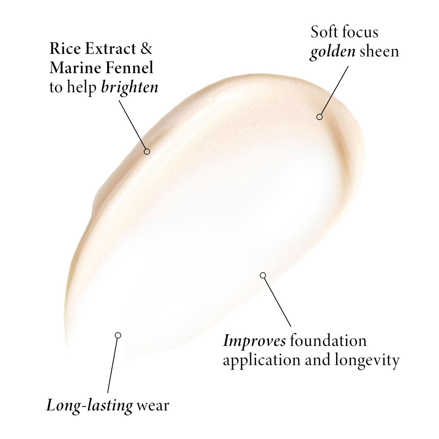 Spackle Skin Perfecting Primer: Original Champagne Glow product benefits texture