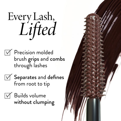 Kajal Longwear Mascara Benefits New