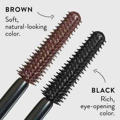 Kajal Longwear Mascara Shade Descriptions new
