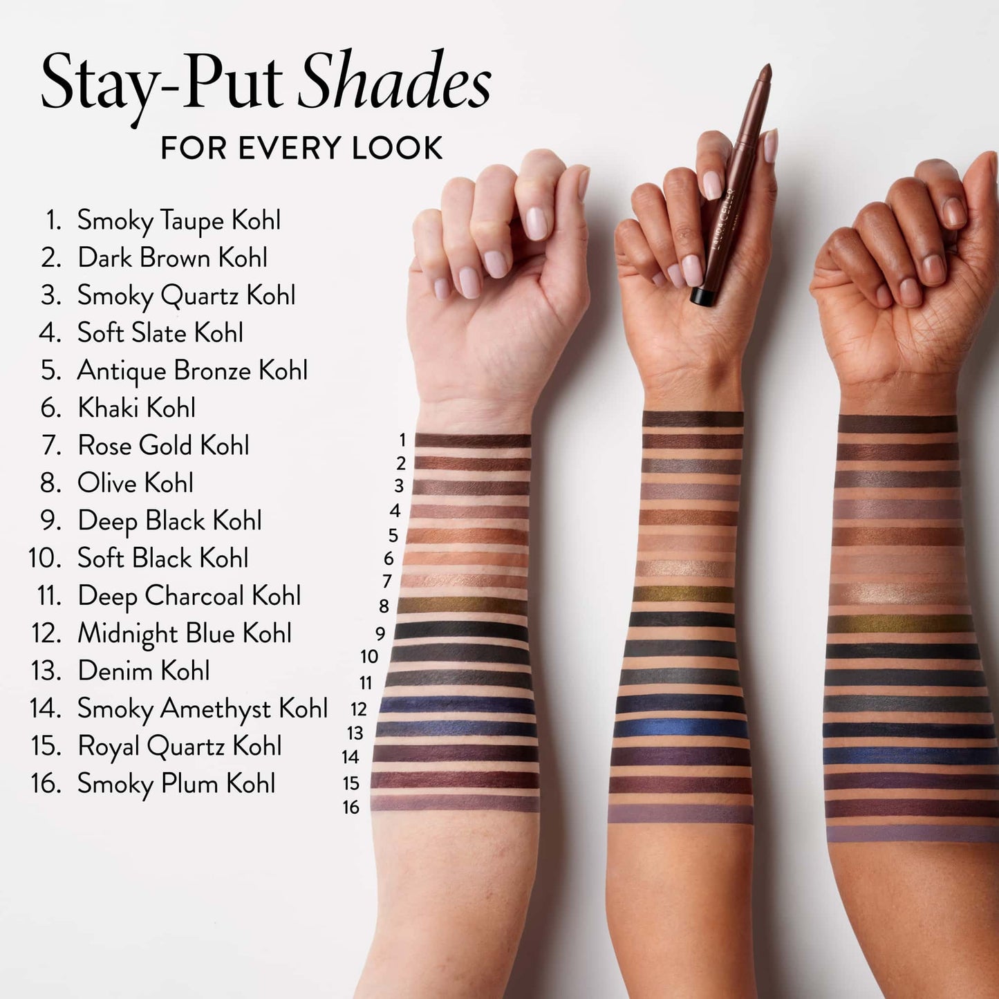 Kajal Longwear Eyeliner Arm Swatches