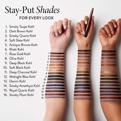 Kajal Longwear Eyeliner Arm Swatches