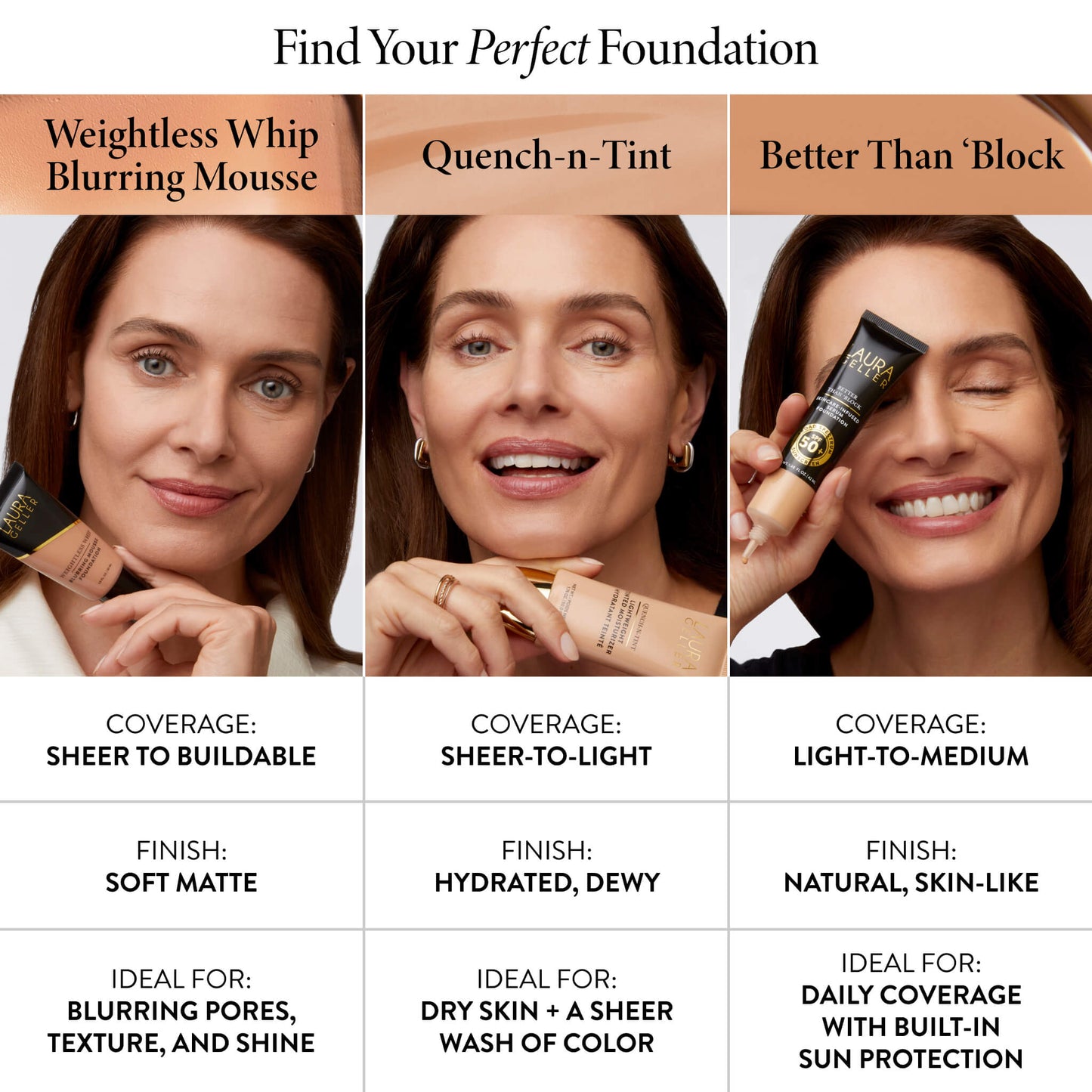 Weightless Whip Blurring Mousse Foundation comparison