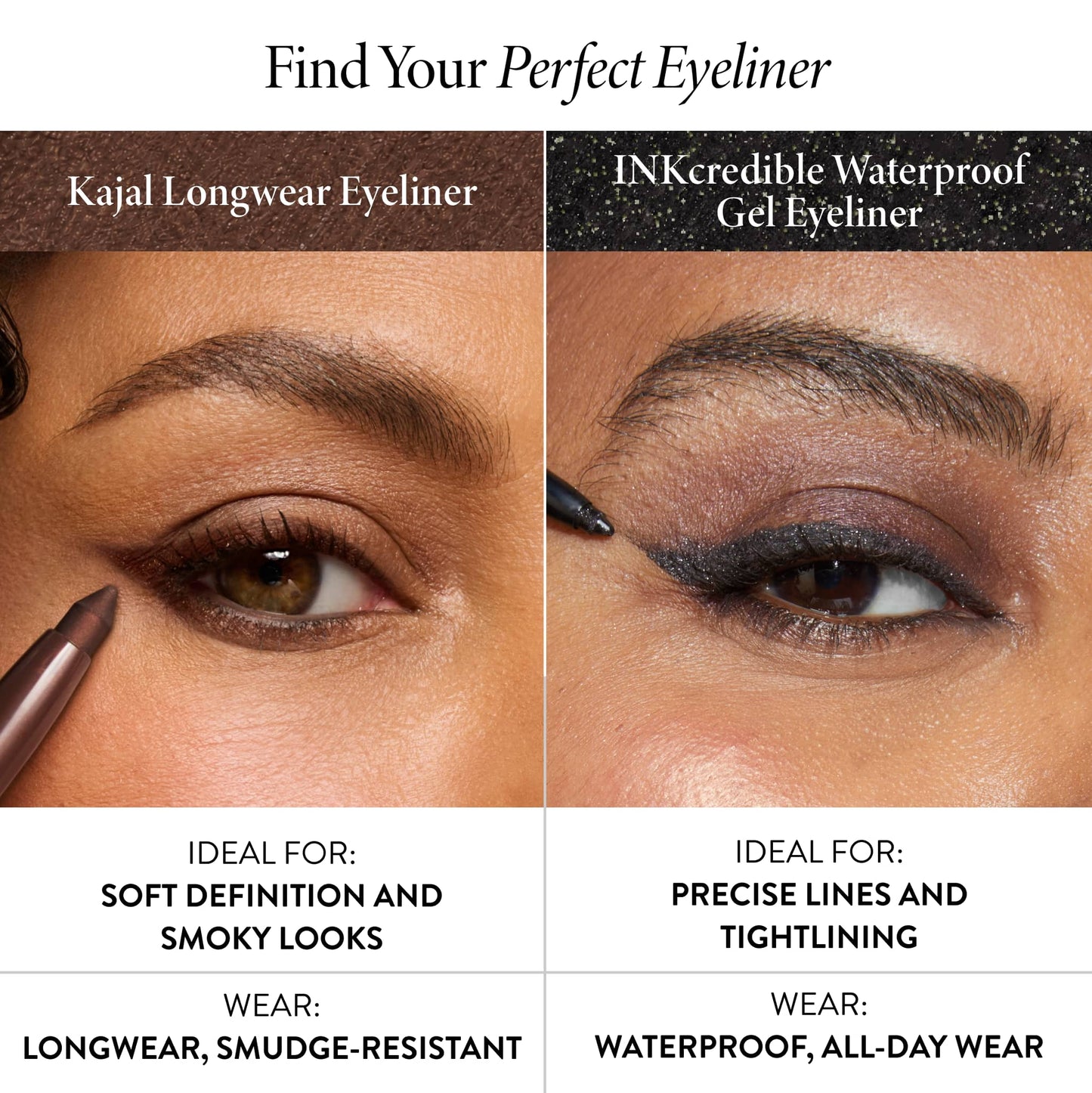 Kajal Longwear Eyeliner comparison new