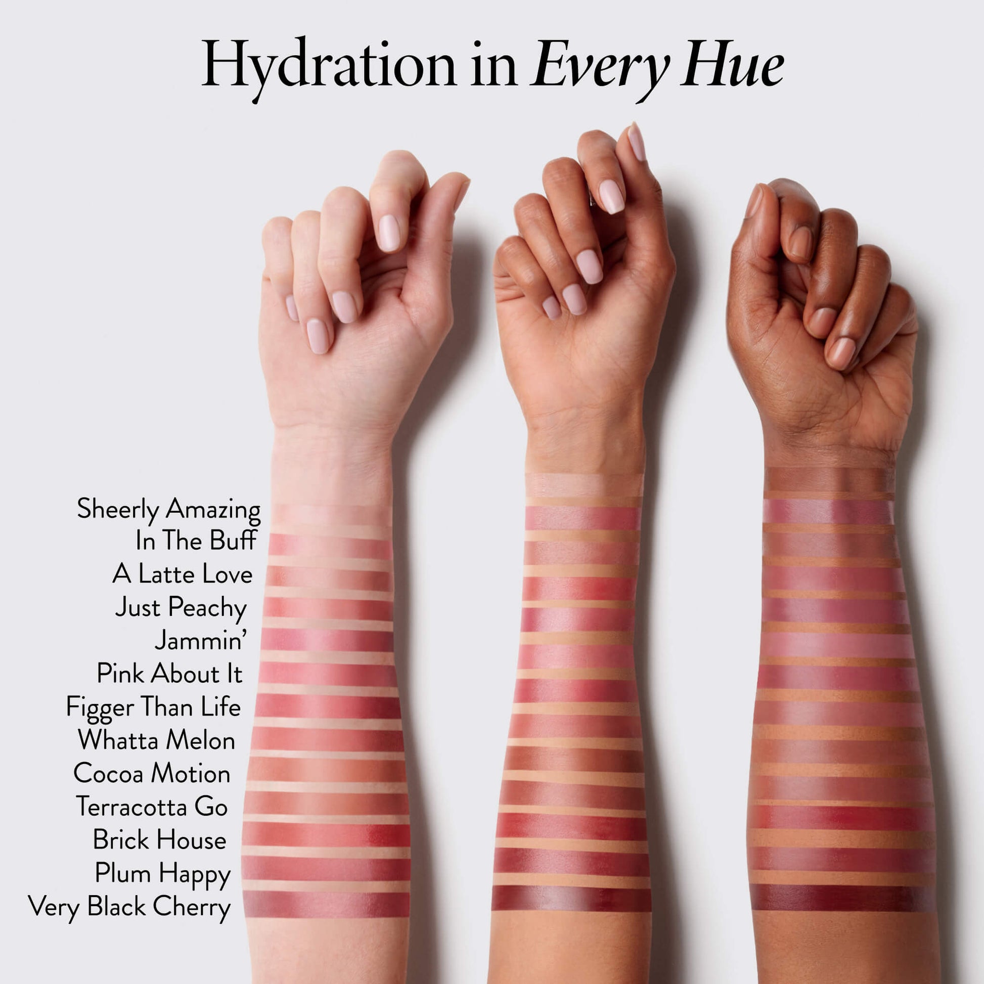 shade chart