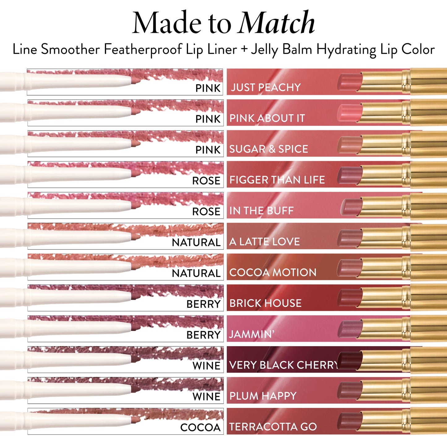 Love your lips 2.0 shade matching
