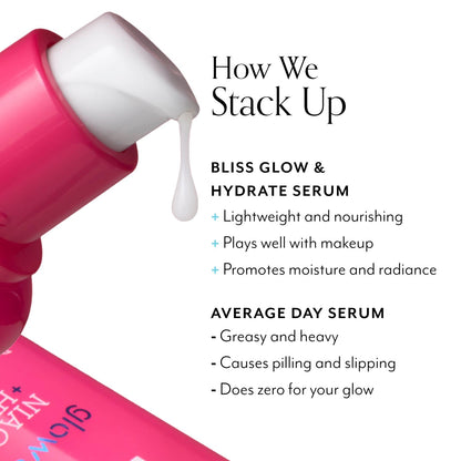 Glow Hydrate Serum -  how we stack up