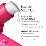 Bliss x LG Glow & Hydrate Nourishing Day Serum is lightweight and nourishing, plays well with makeup, and promotes moisture and radiance