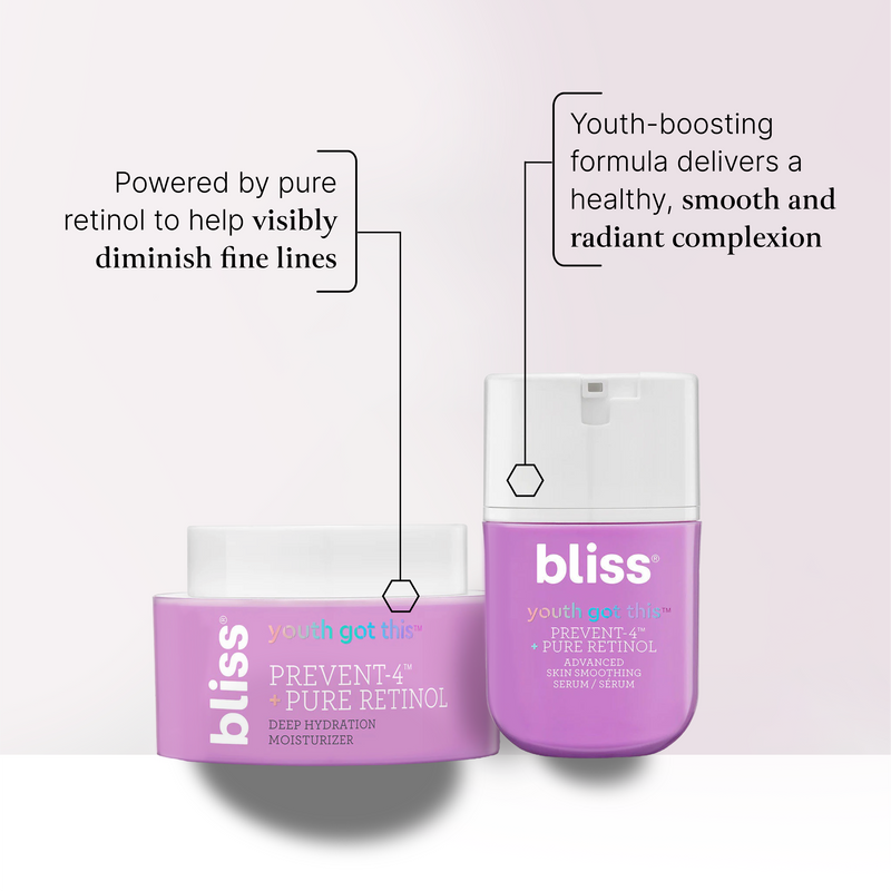 Bliss x LG The Pro-Aging Kit key benefits