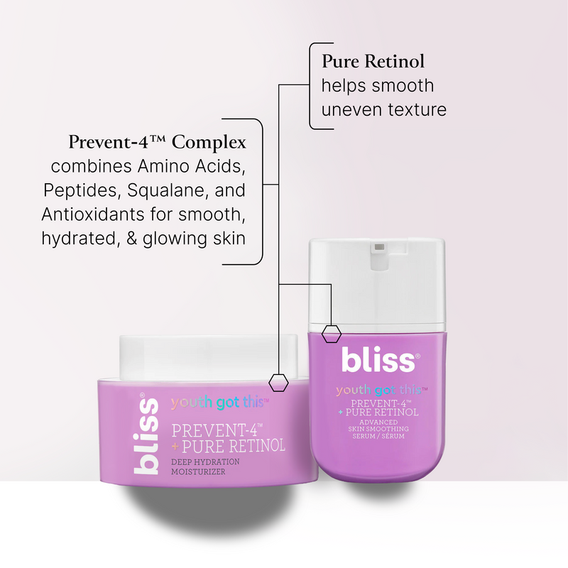 Bliss x LG The Pro-Aging Kit key ingredients