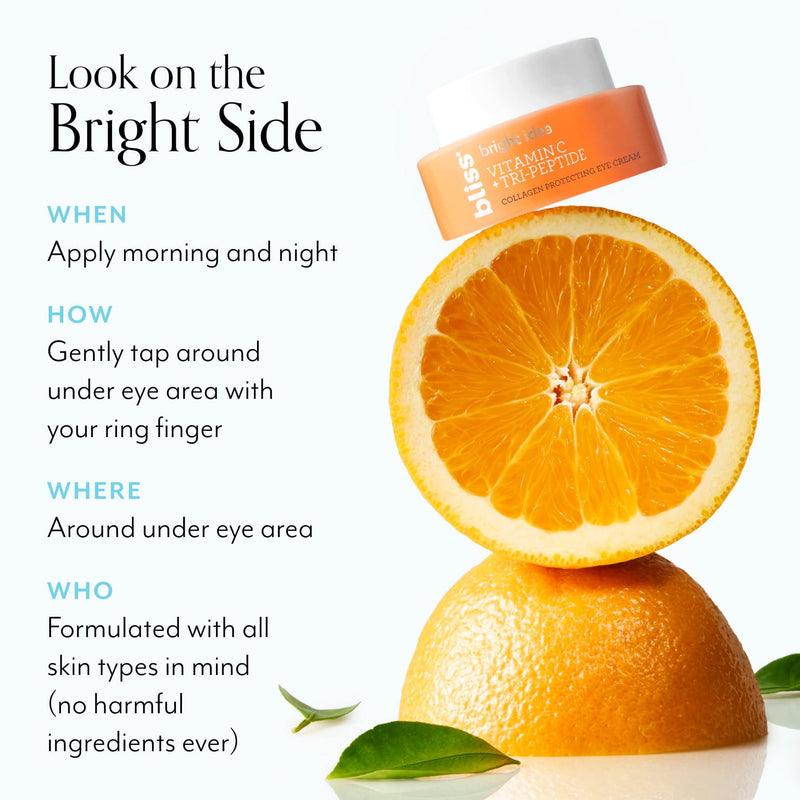Bliss x LG Bright Idea Collagen-Protecting Eye Cream when, how, where, who