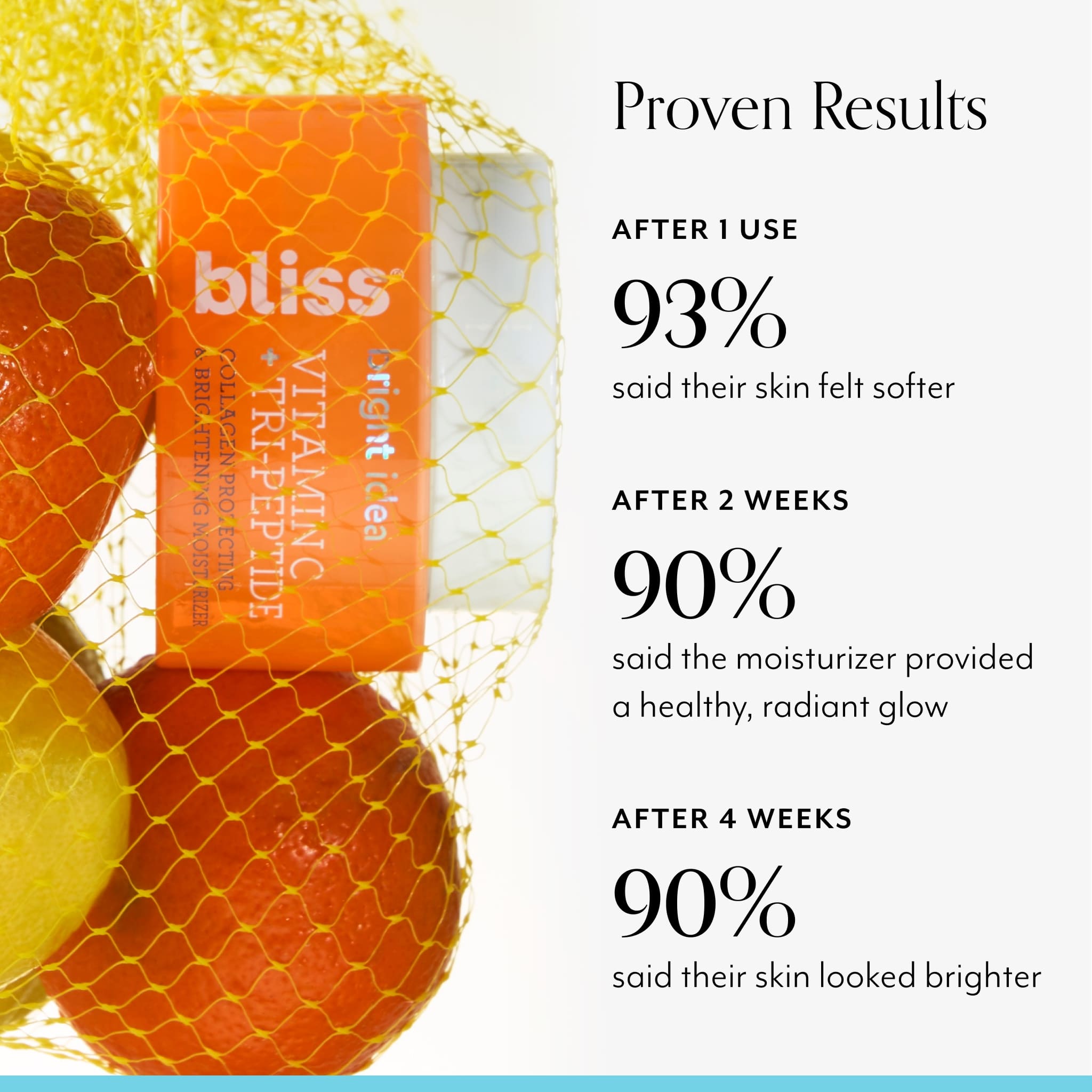 bright idea moisturizer proven results