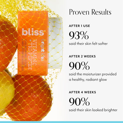 bright idea moisturizer proven results