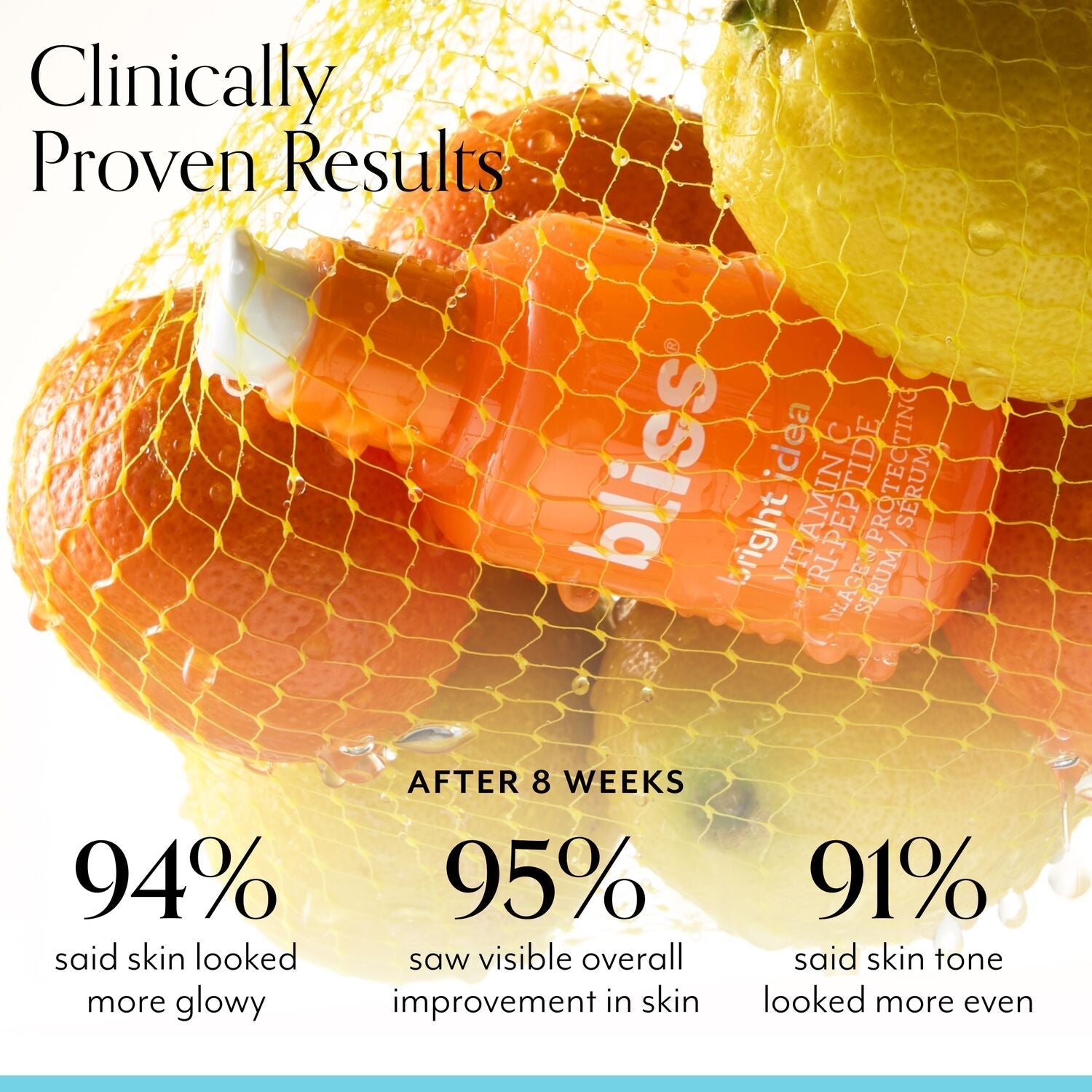Bliss x LG Bright Idea Brightening Vitamin C Serum product call out that after 8 weeks 95% saw visible overall improvement in skin