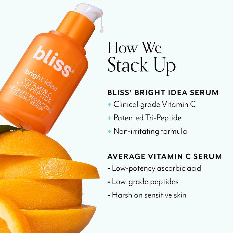 Bliss x LG Bright Idea Brightening Vitamin C Serum is clinical grade Vitamin C, is a patented Tri-Peptide, and has a non-irritating formula