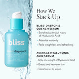 Bliss x LG Drench & Quench Hydrating Serum us vs them