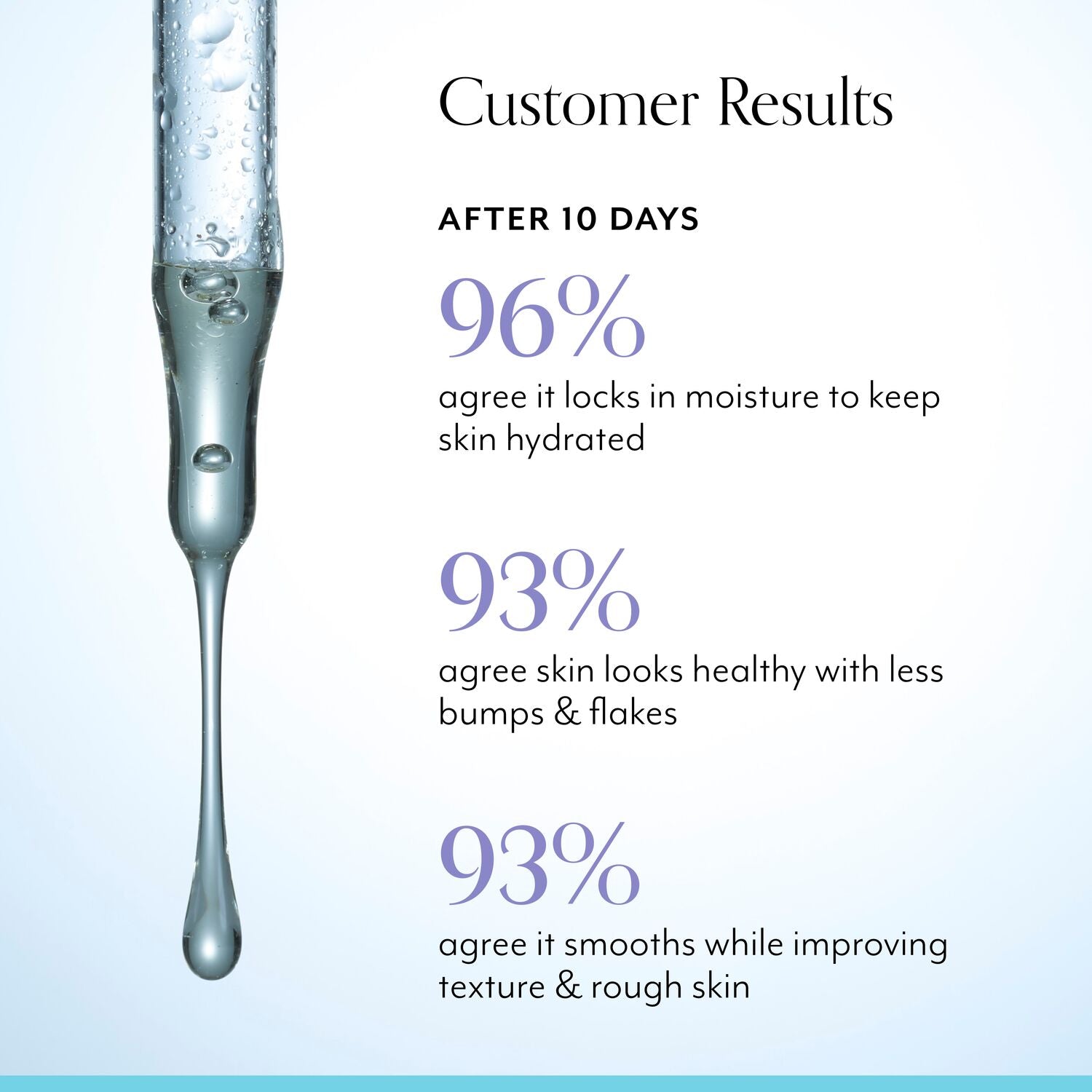 Texture Takedown Skin-Smoothing Body Butter customer results