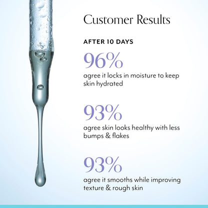 Texture Takedown Skin-Smoothing Body Butter customer results