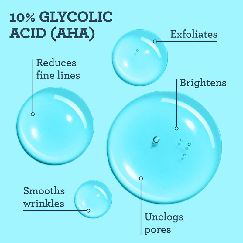 Incredipeel glycolic resurfacing pads benefits