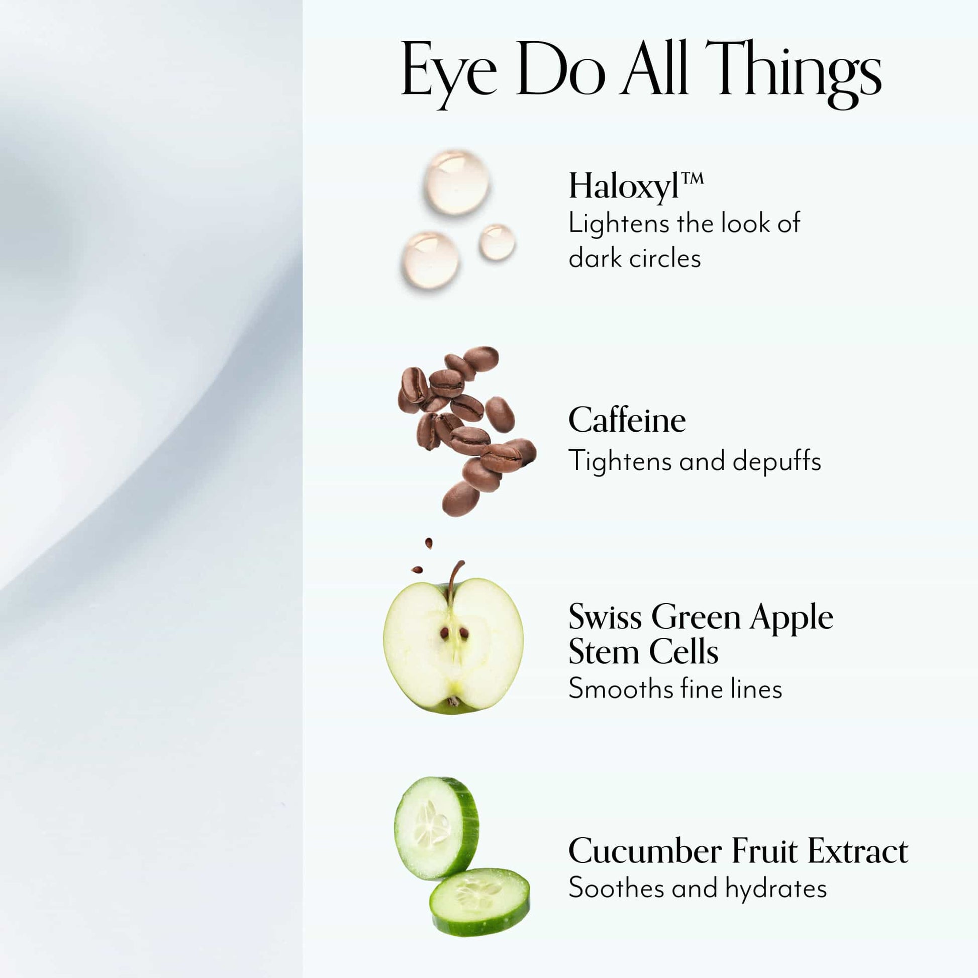 The Essentials Kit - Eye ingredients