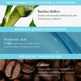 The Head-to-Toe Essentials Kit Skincare Key Ingredients