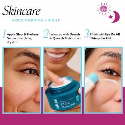 The Hydration Kit - how to