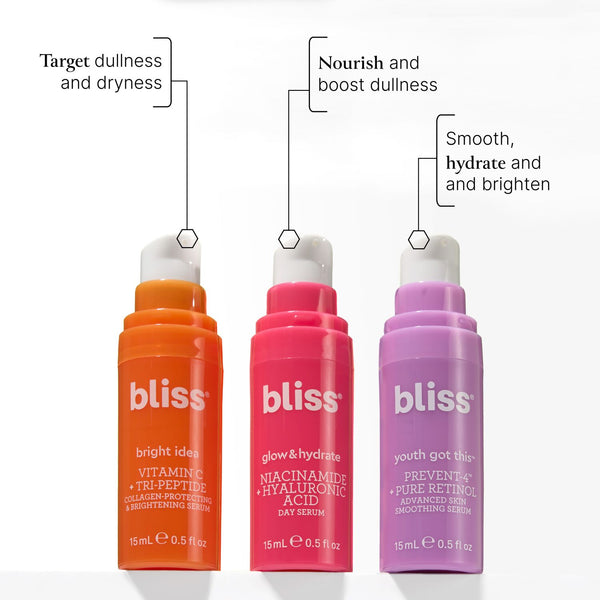 Bliss x LG The Serum Must-Haves Kit includes a serum to target dullness and dryness, a serum to nourish and boost dullness, and a serum to smooth and hydrate and brighten
