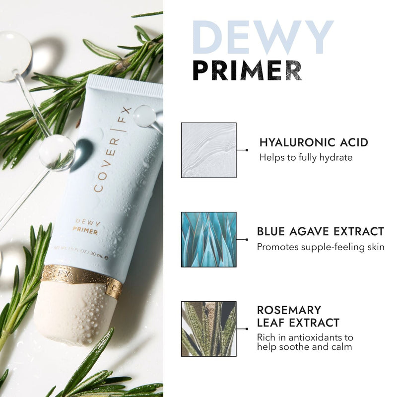 Laura Geller x Cover Fx: Dewy Primer